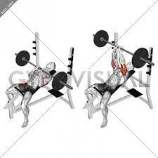 Close Grip Incline Bench